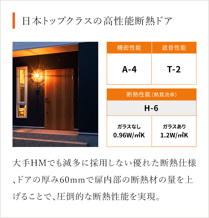 日本トップクラスの高性能断熱ドア
