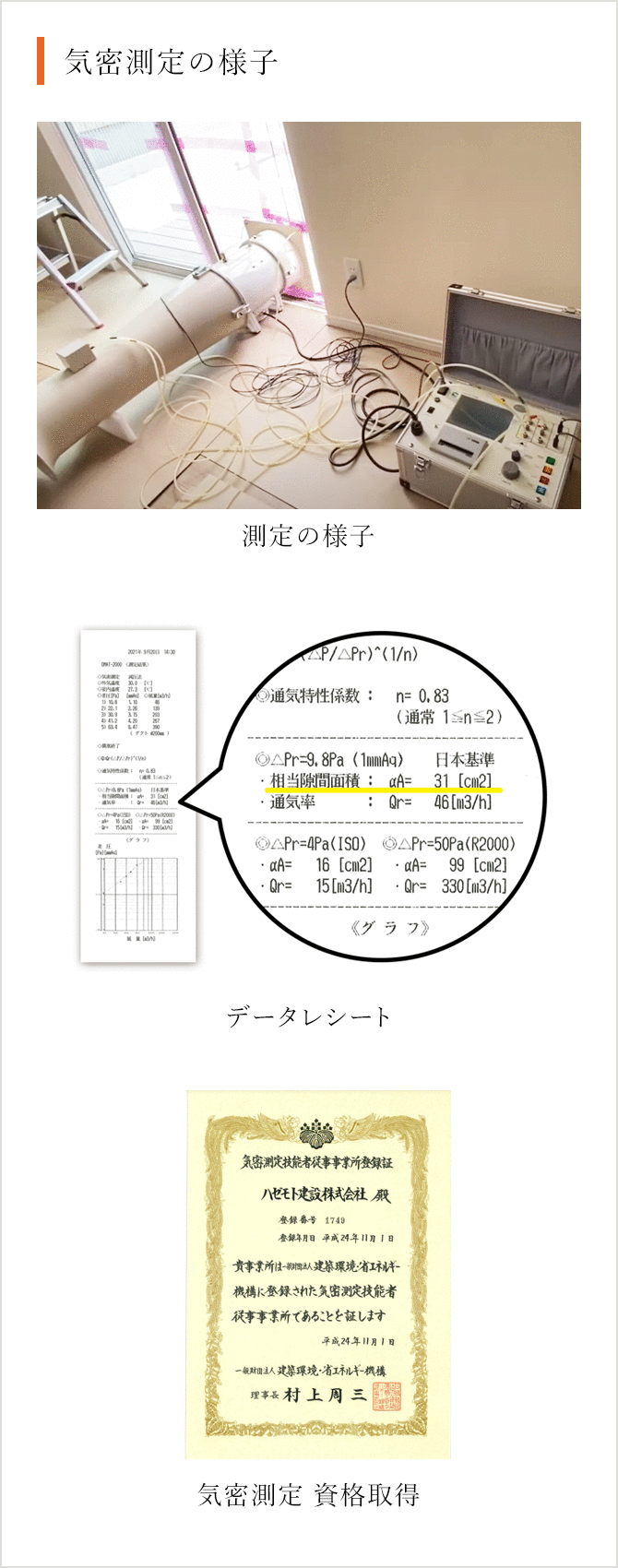 気密測定の様子