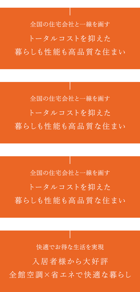 全国の住宅会社と一線を画す トータルコストを抑えた暮らしも性能も高品質な住まい HEAT20 G2レベルを実現 世界最高水準の自然の力を活かした高性能住宅 他社では真似できない 20年、30年後、その先も幸せに暮らせるアフターサポート 快適でお得な生活を実現 入居者様から大好評 全館空調×省エネで 快適な暮らし